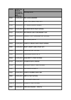 Reporting Dates.pdf